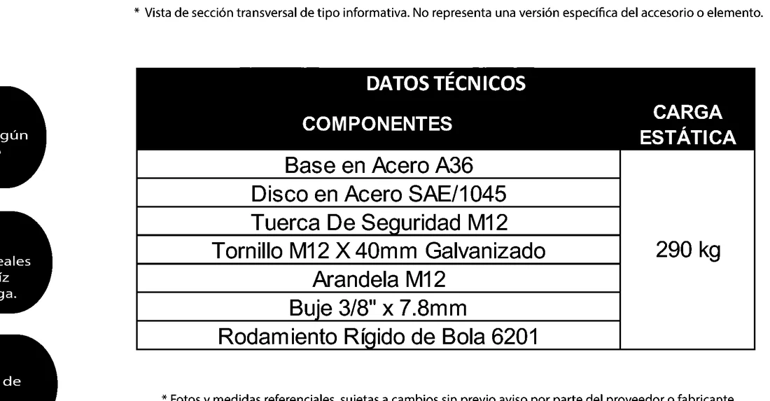Plano acotado de Polea de 2 1/2" — Perfil trapezoidal, con rodamiento