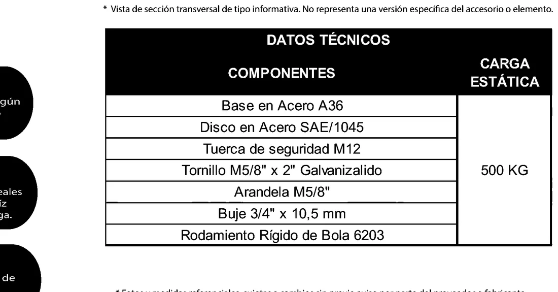 Plano acotado de Polea de 3" — Para guaya de 1/2", con rodamiento