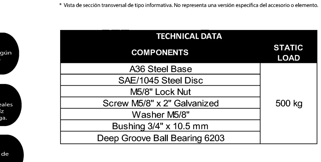 Plano acotado de Polea de 3" — Perfil en V, con rodamiento
