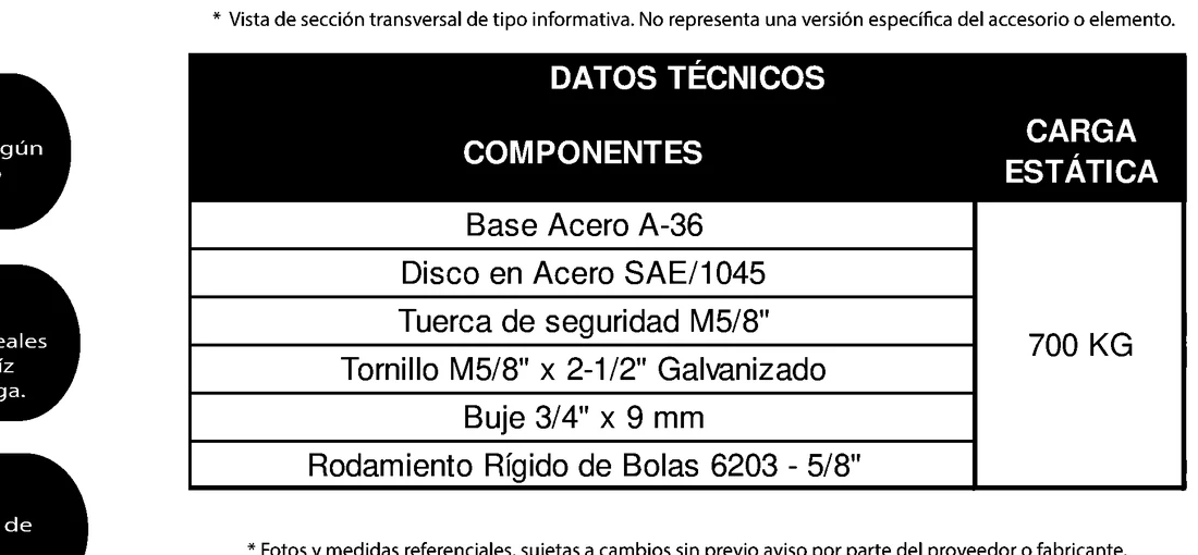 Plano acotado de Polea de 4" — Para guaya de 1", doble rodamiento