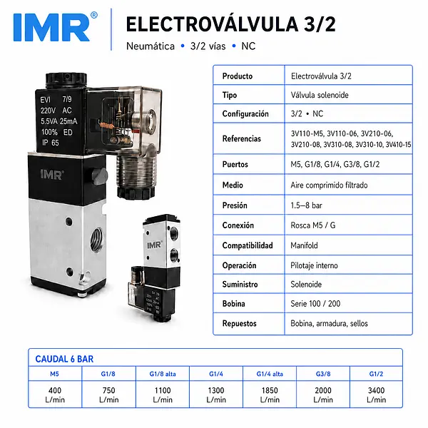 Electrovalvula 3/2