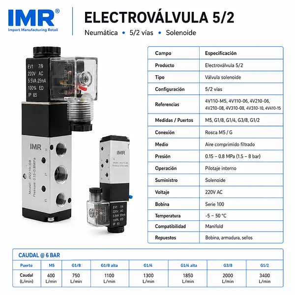 Electrovalvula 5/2