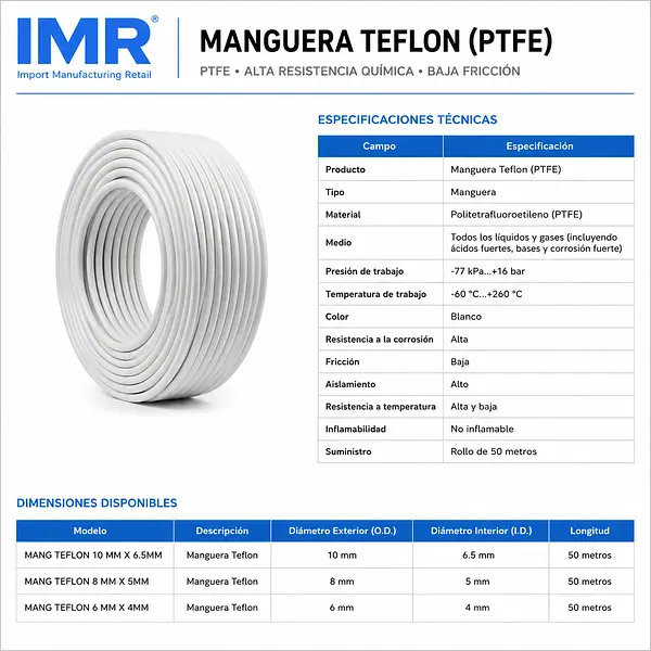 Manguera De Teflón