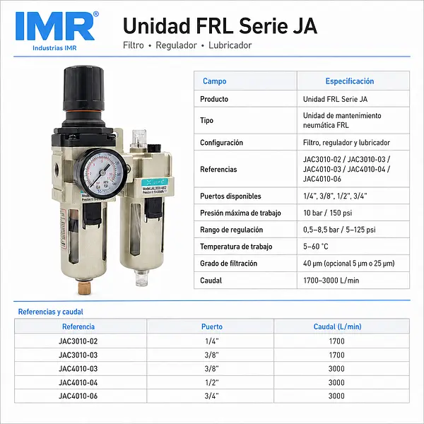 Unidad De Mantenimiento Neumatica 2 Partes - Frl Serie Ja