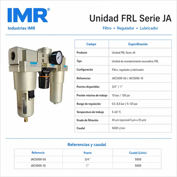 Unidad De Mantenimiento Neumatica 3 Partes - Frl Serie Ja