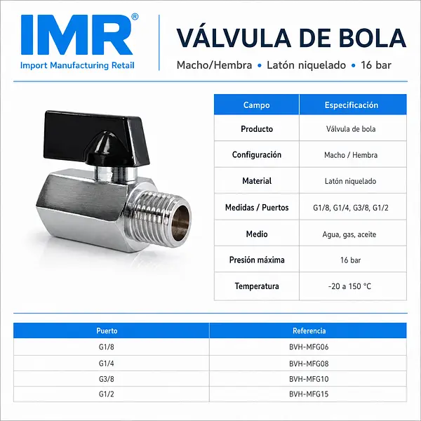 Válvula De Bola Mini Mxh