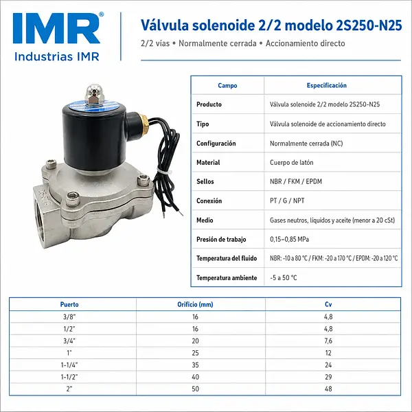 Valvula Solenoide Inoxidable