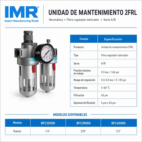 Unidad De Mantenimiento Neumatica 2 Partes - Frl Serie A/B