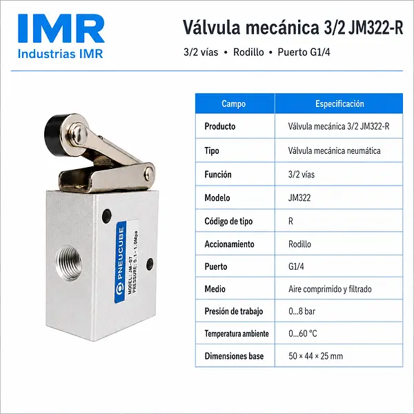 Válvula Final De Carrera Neumática